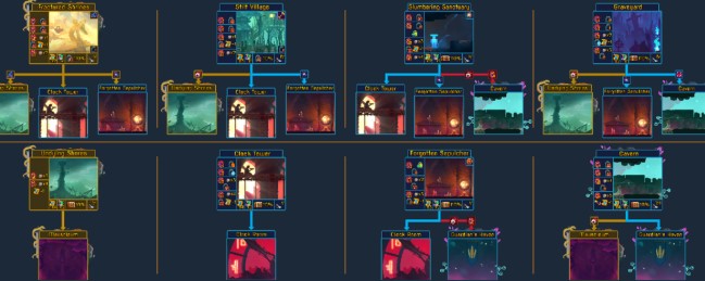Dead Cells Biome (Map) Complete Guide & Tips