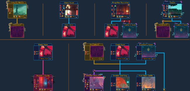 Dead Cells Biome (Map) Complete Guide & Tips