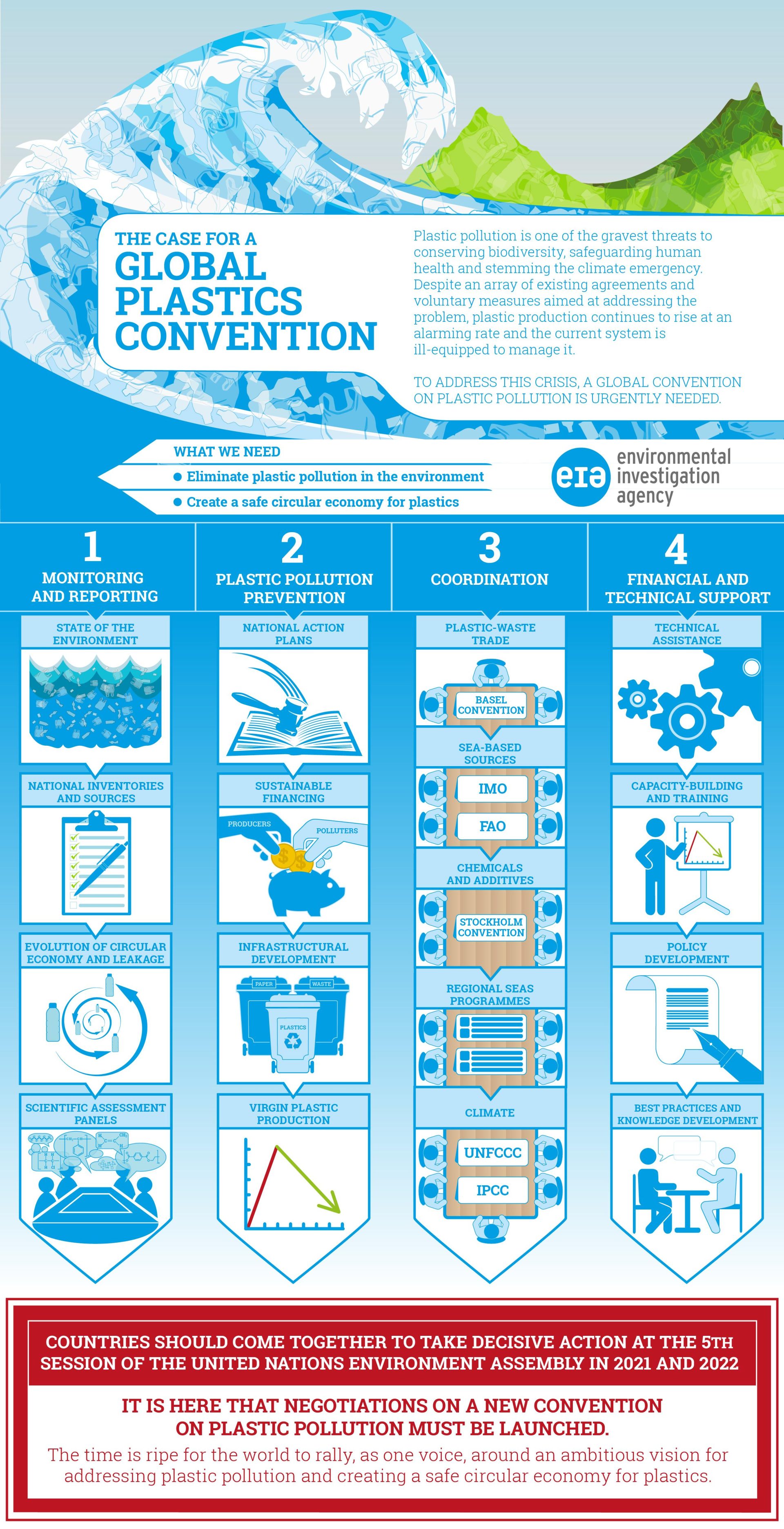 What to know about the plastic pollution treaty talks in South Korea