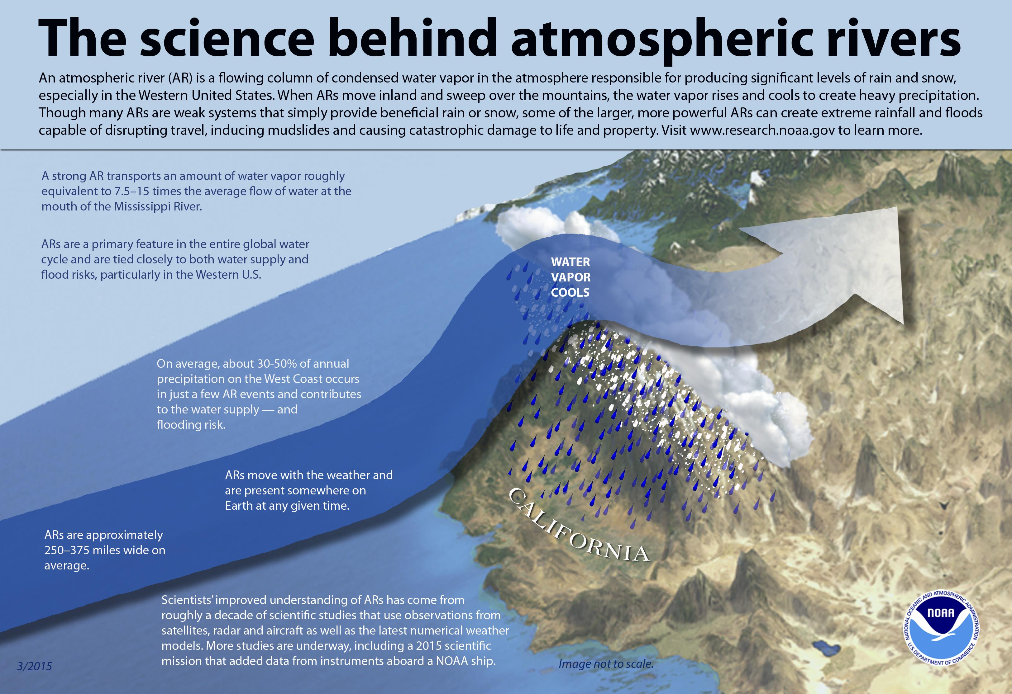 Infrastructure Challenges and Solutions in Response to Extreme Weather