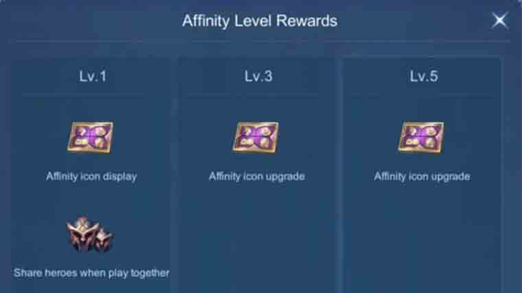 Affinity and Familiarity Affinity Level Perks in MLBB