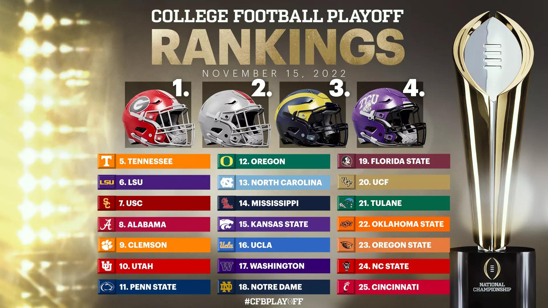 Arizona‍ States Remarkable⁣ Rise: Key Factors Behind Their Surge