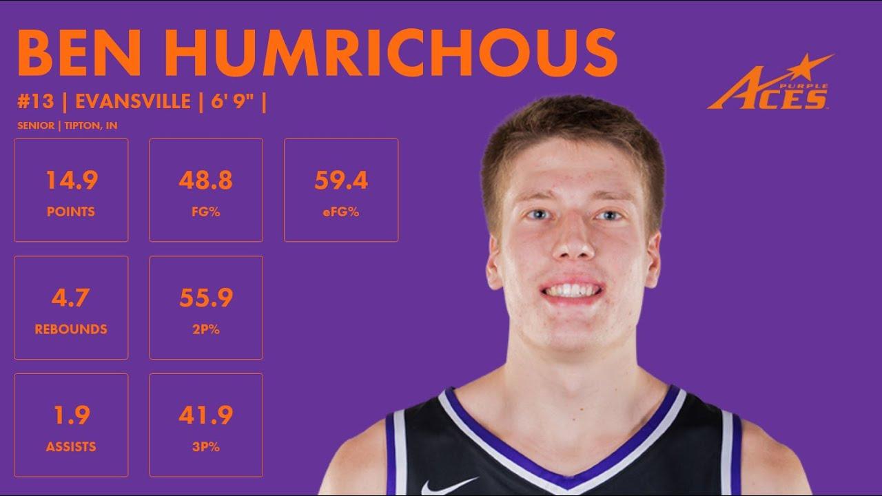 The dynamics of the putback Slam: Analyzing Humrichous Impact on Team Momentum