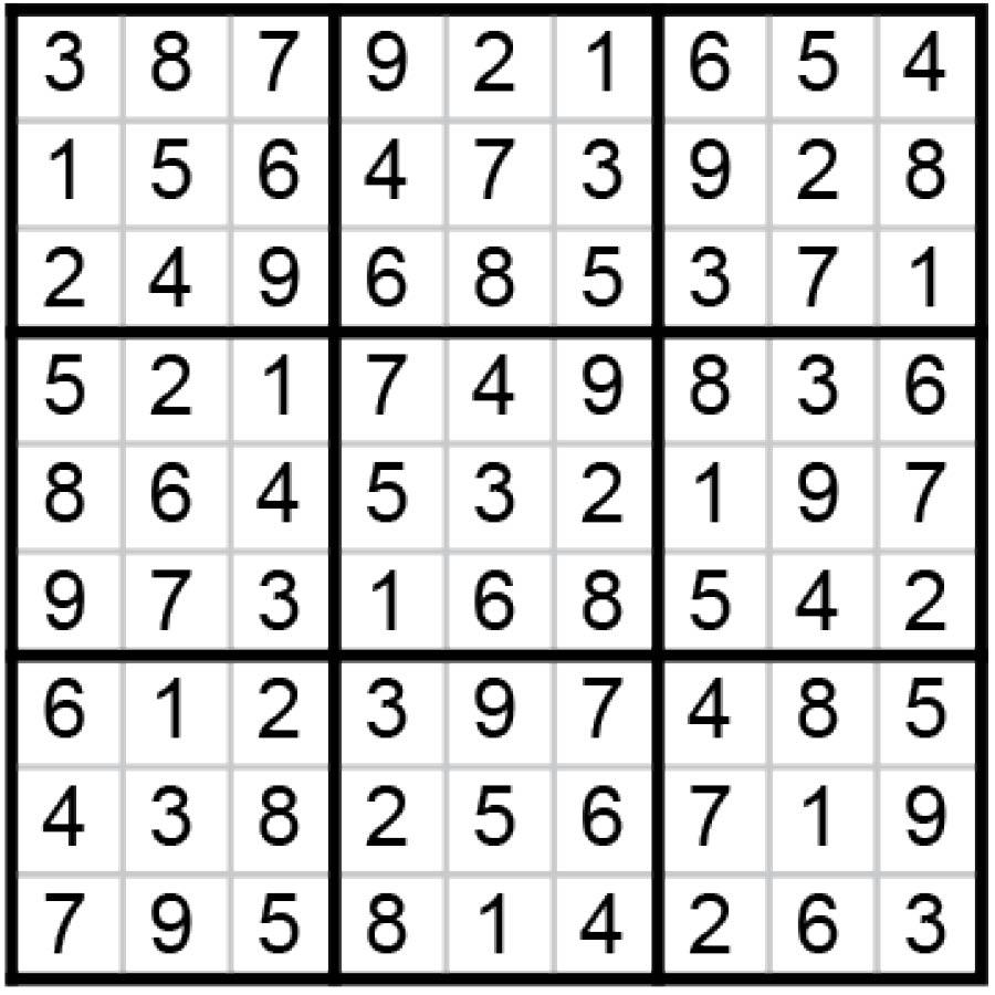 Strategies for Mastering Indy’s Puzzles:‌ Tips from Enthusiasts