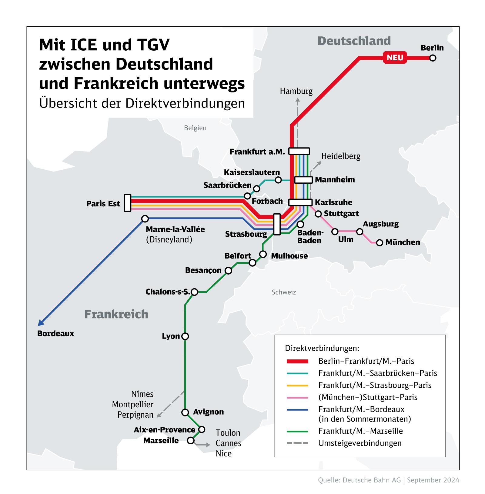 Convenient Connections: How the New Timetable enhances Travel Plans