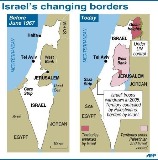 Strategic Recommendations for Israel’s Security in a Fluid Landscape