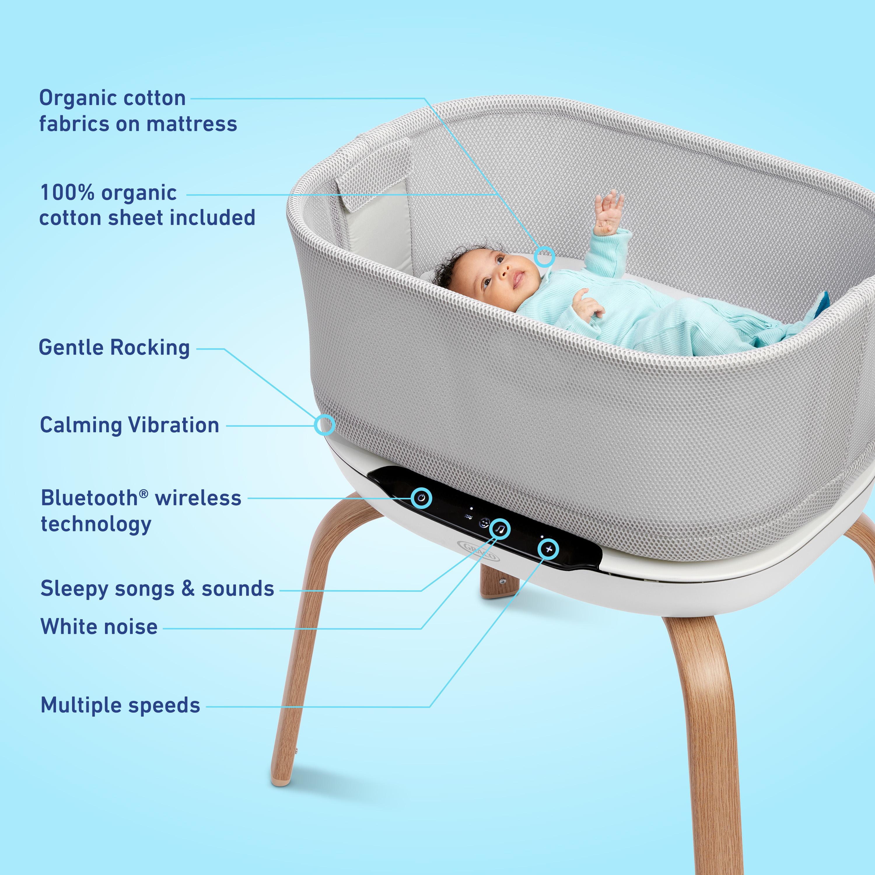 Key Features of the New Bassinet: Safety, Technology, and Design