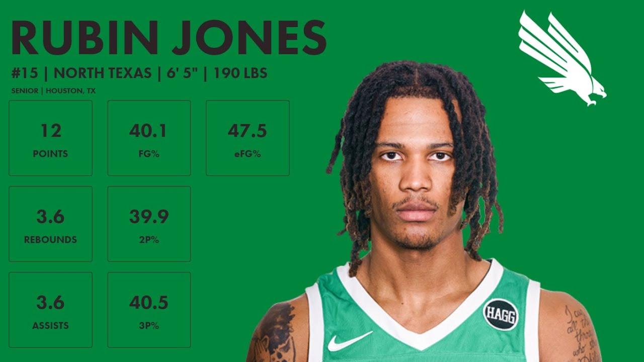 The Art of ‍the Putback: ⁢Analyzing⁤ Jones Impressive Athleticism ​and ⁤Timing