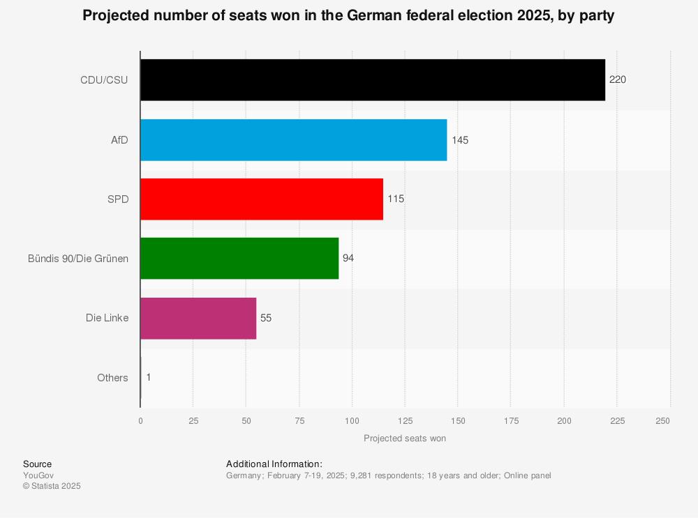 Voter ⁣Engagement Efforts in the Final ⁤Days