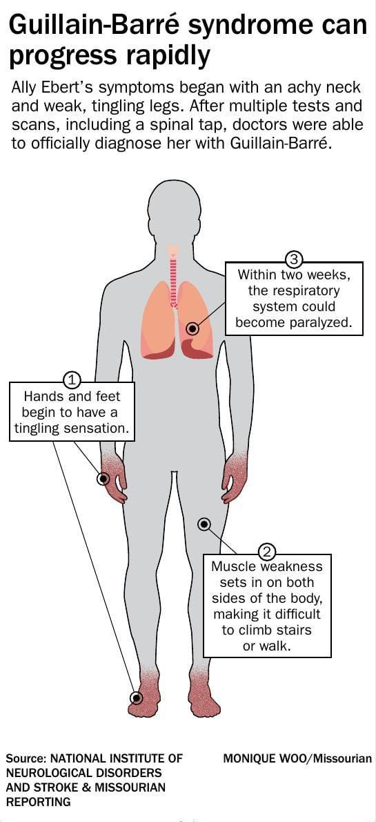 preventive measures and ⁢Community ⁢Awareness Initiatives for ⁢the Future