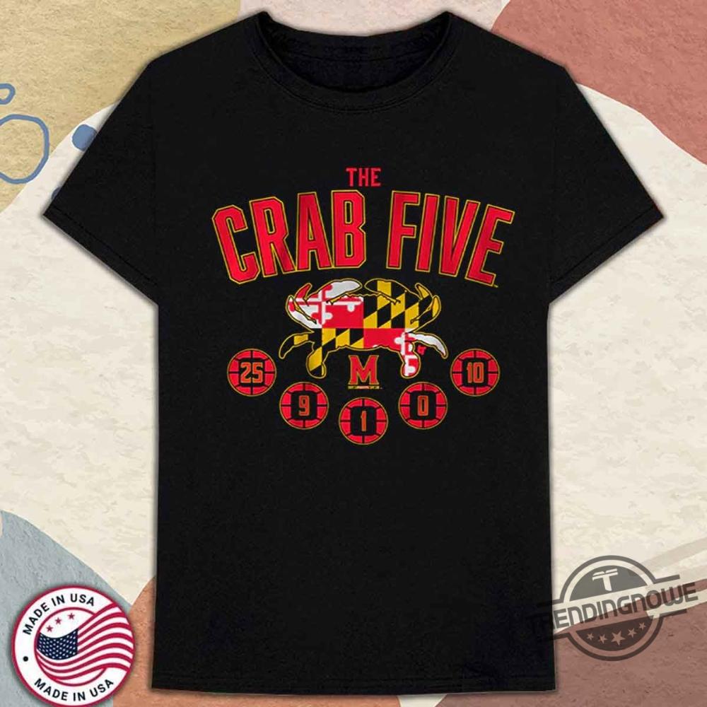 Future Implications: The‌ Legacy of the Crab Five ​in College Basketball Culture