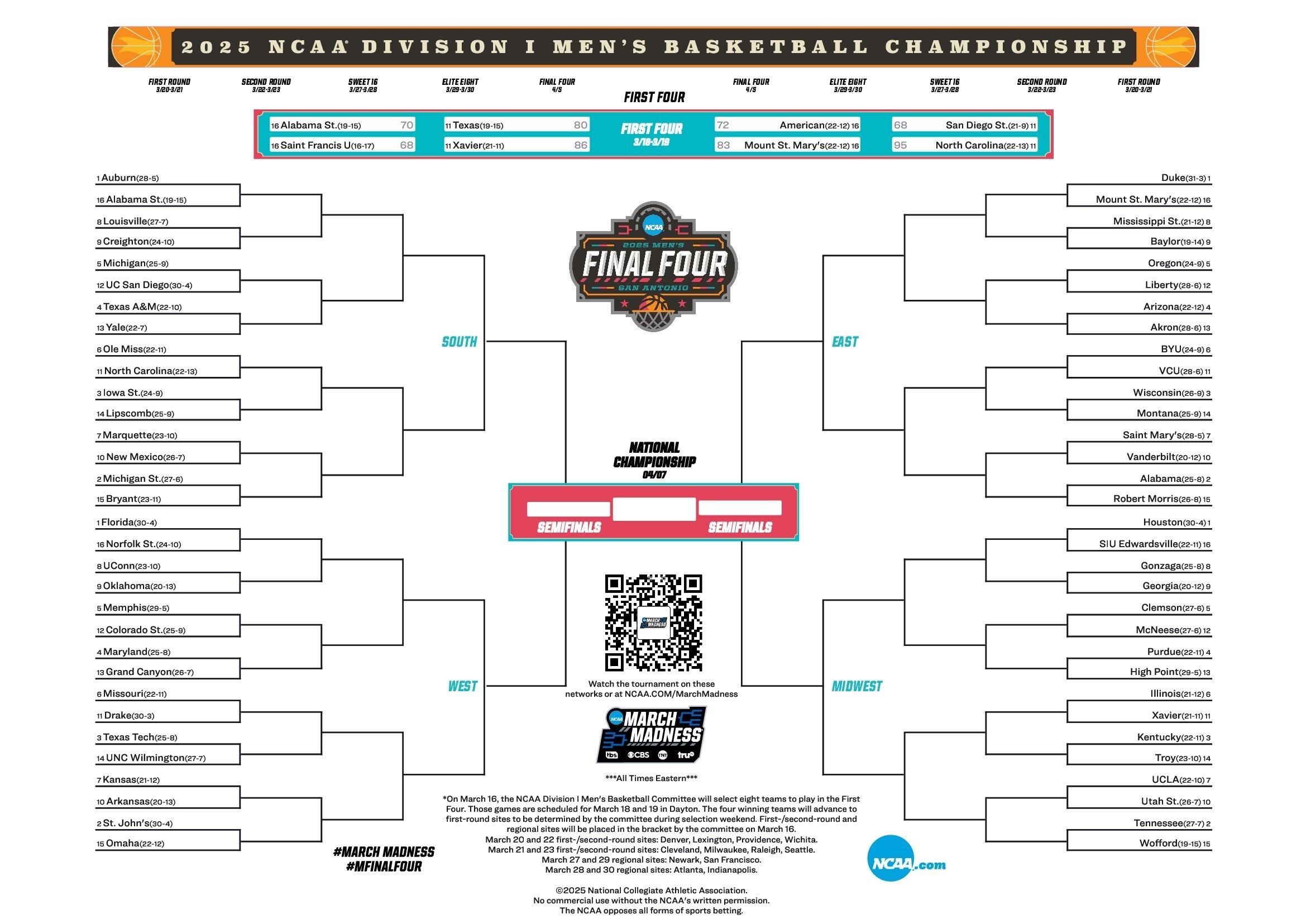 Underdogs Make Their mark with Stunning Upsets