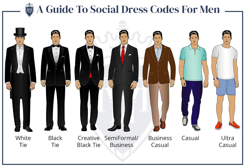 Navigating Formal ‍Attire:​ Key Insights ​for Business and Social Events