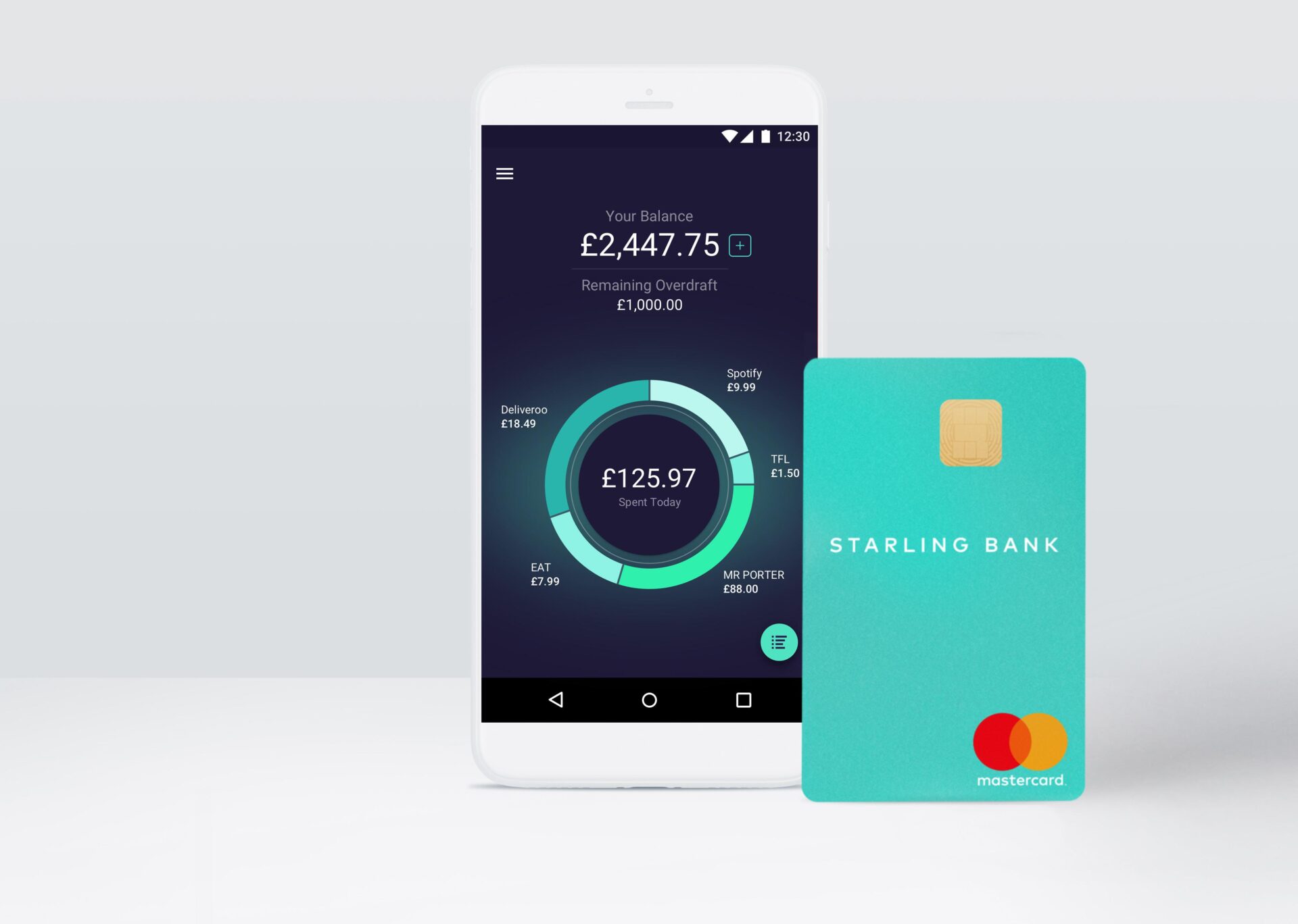 UK Mobile Bank Starling Looking to Buy a US Lender in Expansion