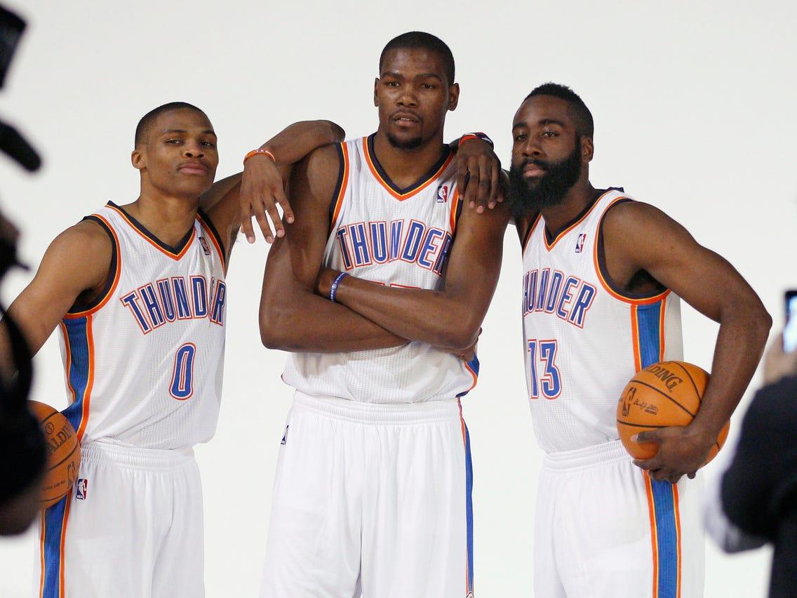 Navigating Challenges Ahead: How to Sustain Success in the NBA