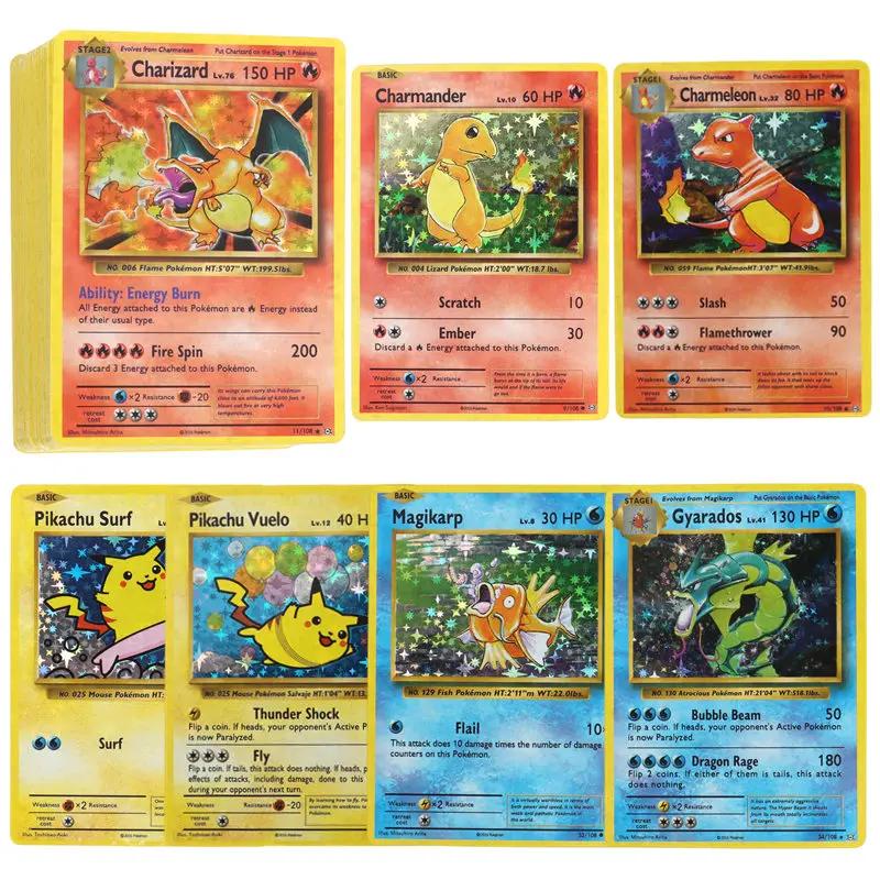 Market Analysis: Top Performers in the Pokémon Card Economy