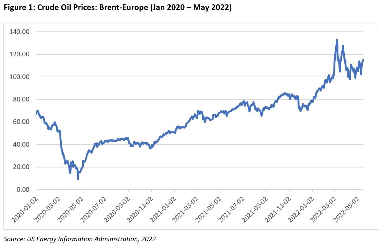 Strategic Responses:⁤ How Governments and Corporations Shoudl Navigate the⁢ Crisis