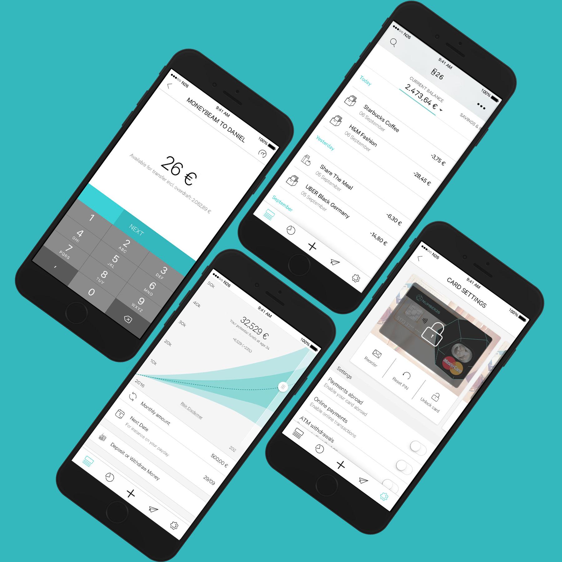 Assessing N26's Growth Trajectory and Future prospects