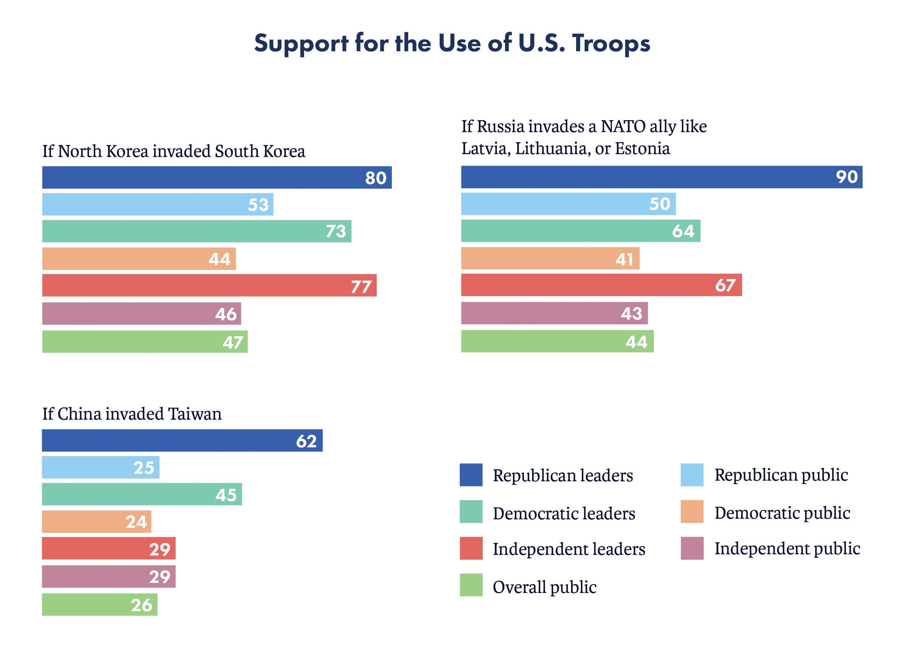 The Impact of Diplomatic Shifts: How Europe and the Middle East Are Restructuring Relations