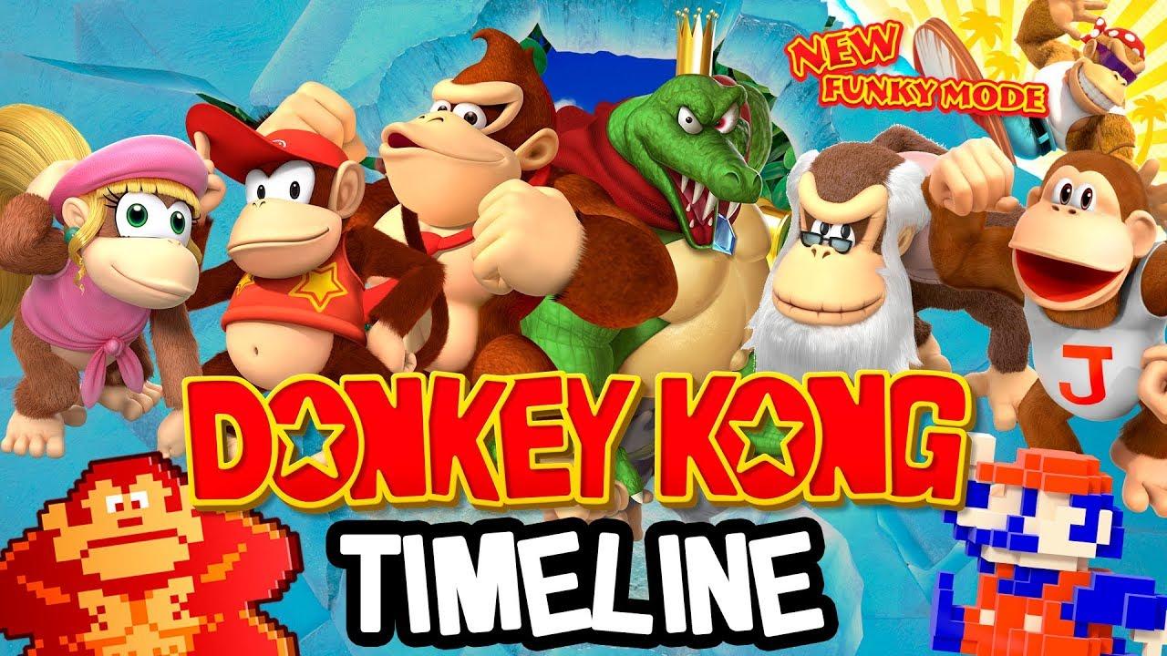 Strategies for Streamlining Character Histories and Game releases