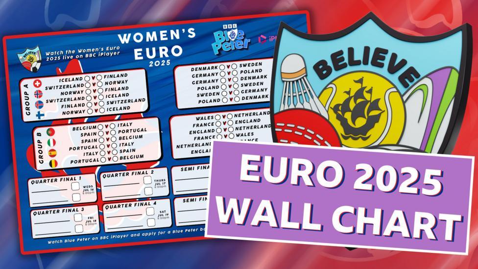 England's Rising Stars: The Youth Movement Igniting hope for Future success