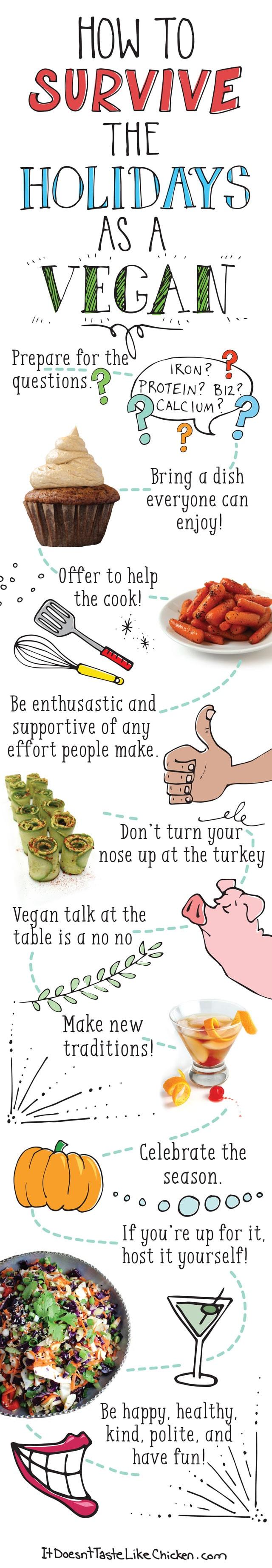 Navigating Restaurant Menus: How to Order Vegan Without Compromise