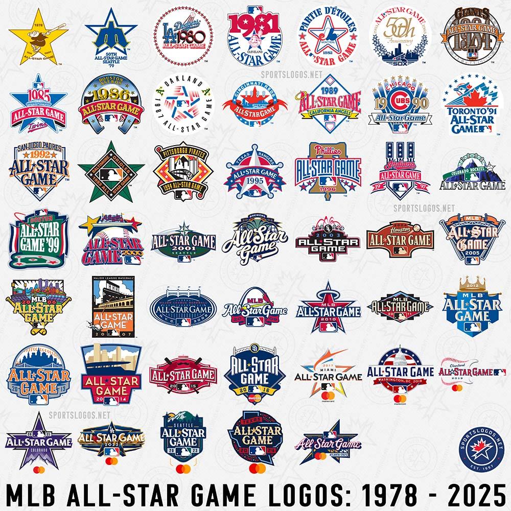 Harnessing the Power of Youth: Integrating Rising Stars
