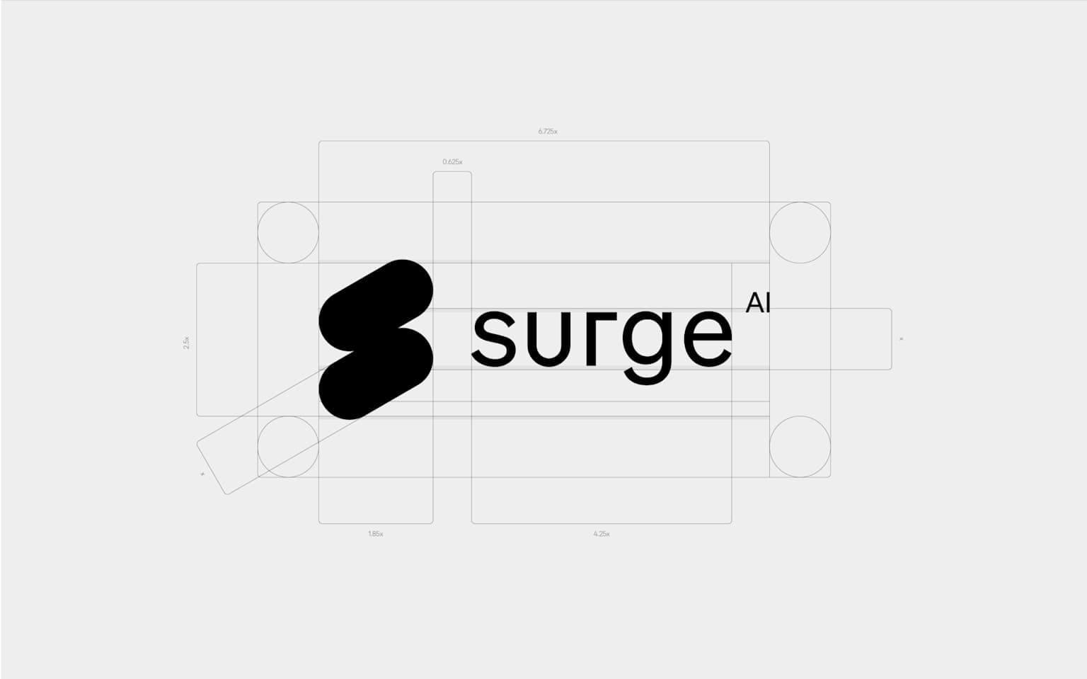 Investors Eyeing the Surge AI Funding Round: opportunities and Concerns