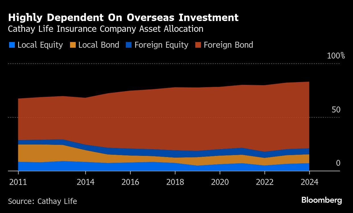 Understanding the Impact of New Reserve Rules on Financial Stability and Risk Management