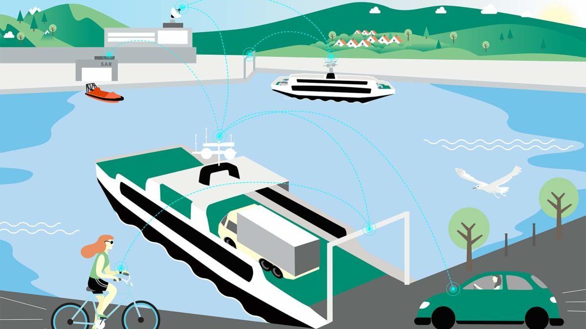 Navigating the Wild Beauty of the Outer Hebrides Ferries