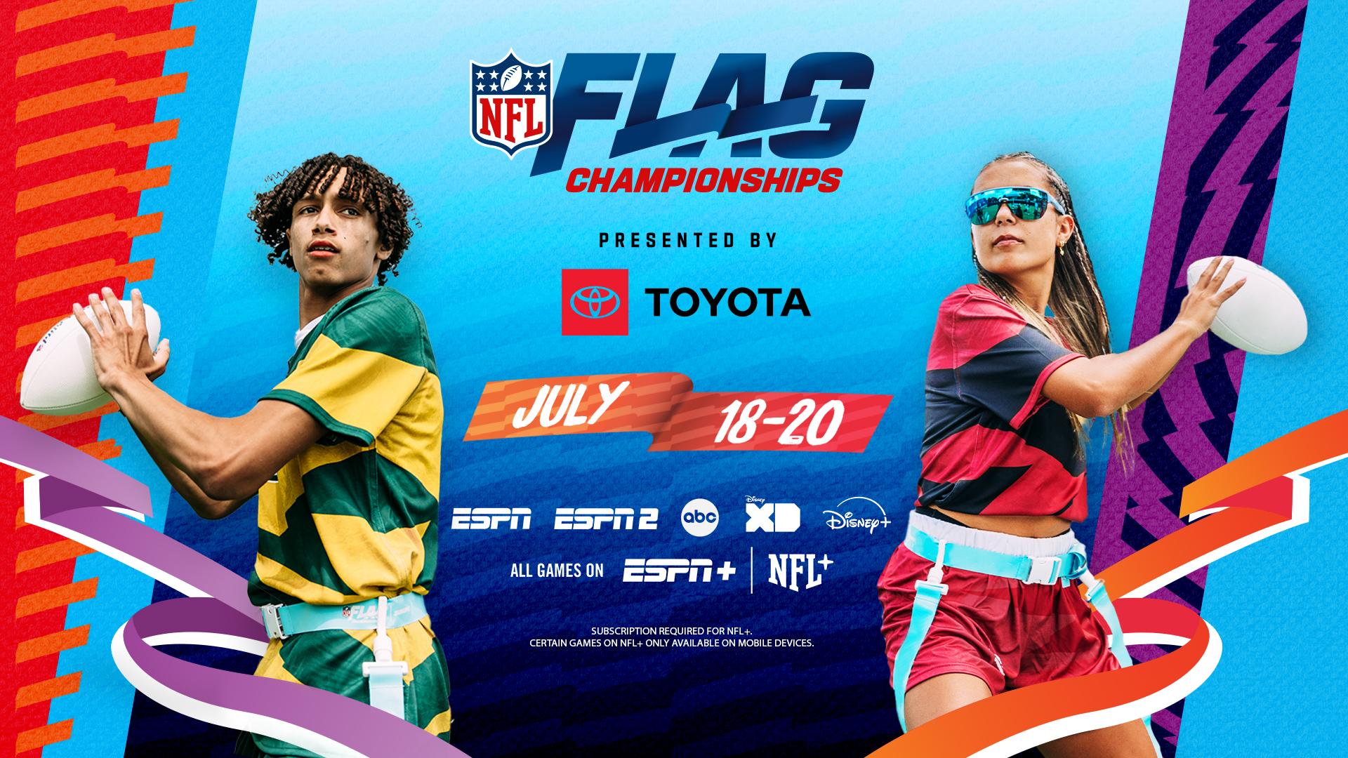 Financial Health in the NFL: How Cap Space and Draft‌ Capital Shape⁢ Future Prospects