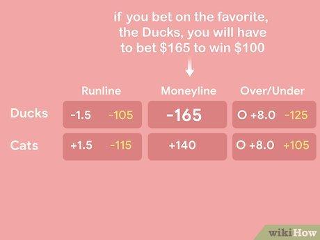 Breaking Down the Broncos' Path to Postseason Success