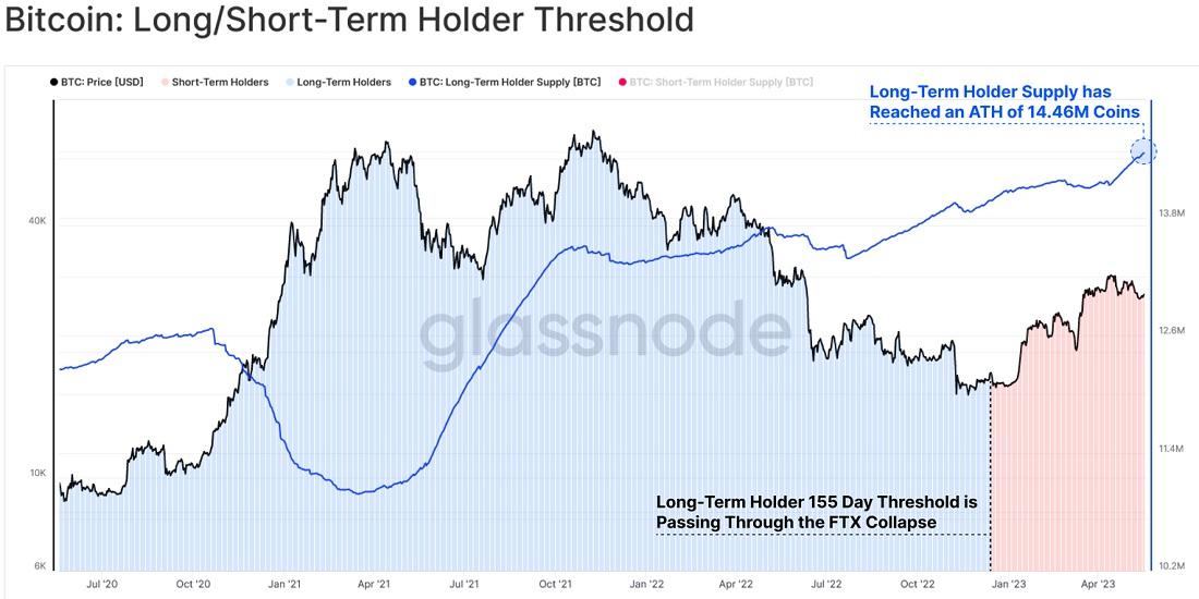 Understanding the Psychology Behind the $25 Billion Frenzy