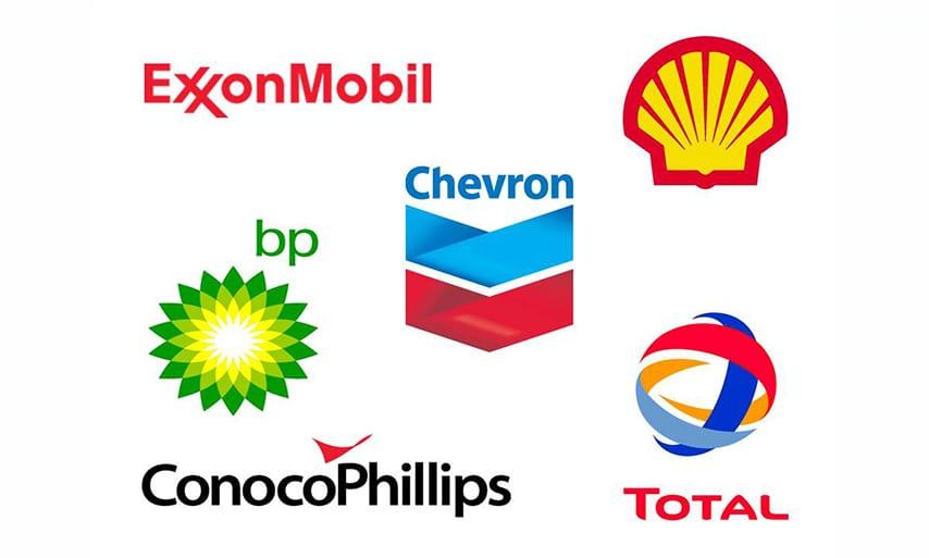 Implications for Global Oil Markets and Energy Security