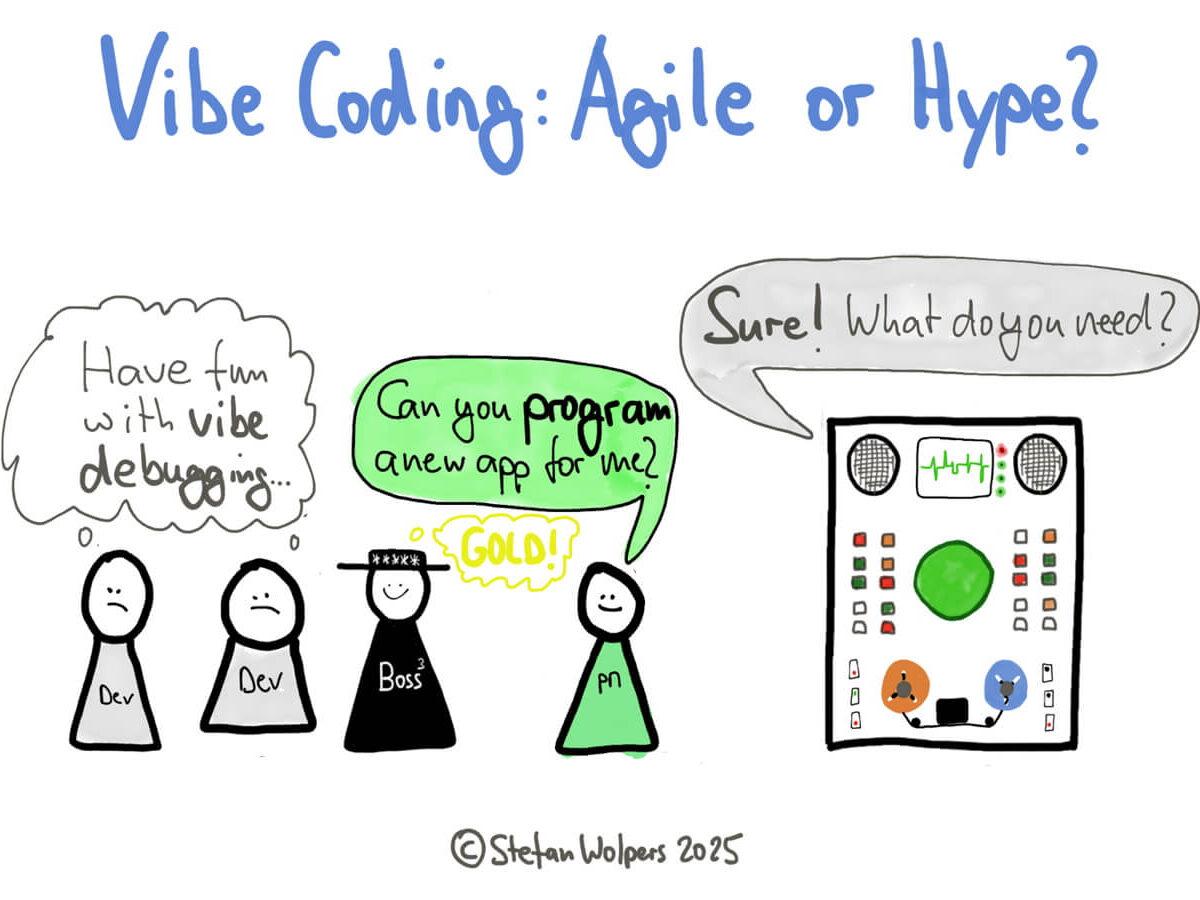 Investing in Innovation: The Technological Advancements driving Lovable Forward