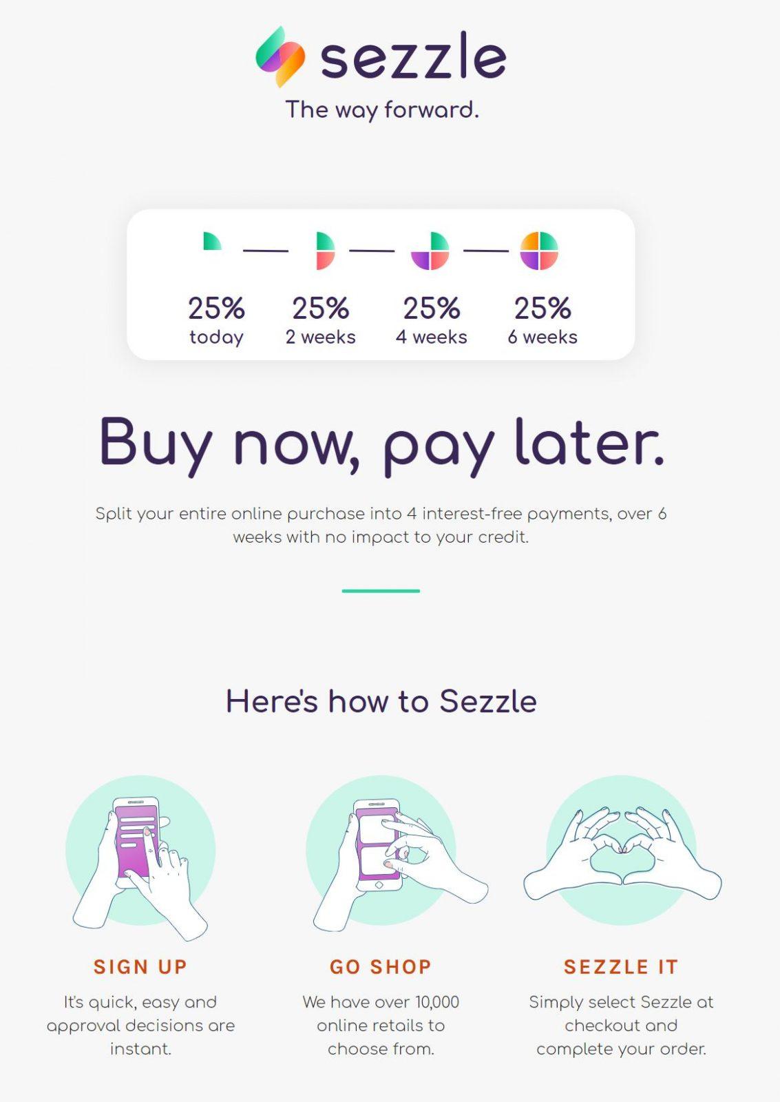 Exploring Market Sentiment: How Consumer Demand Fuels Sezzle's Rise
