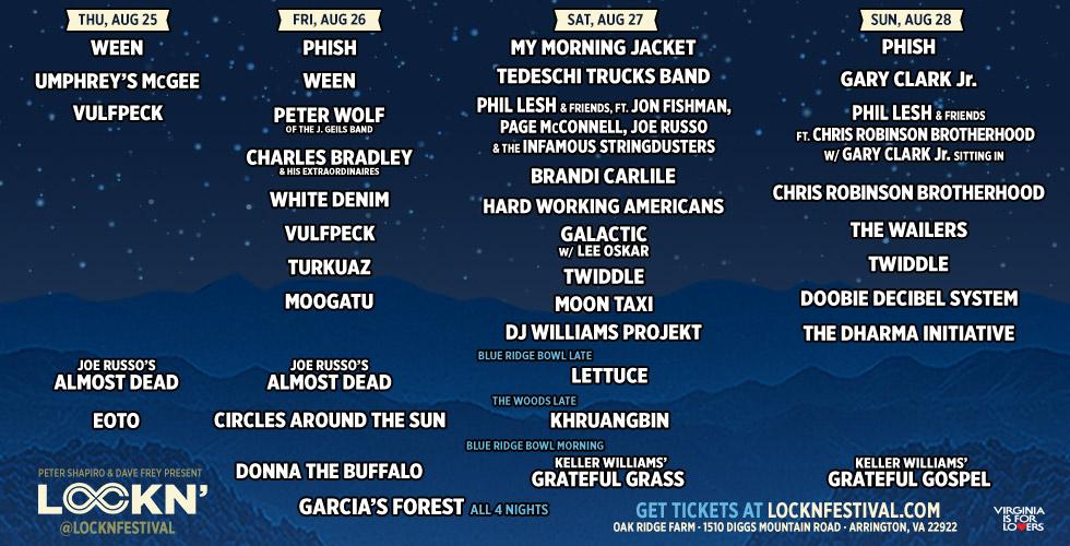 Key Player Analysis: Who to Start and Who to Sit