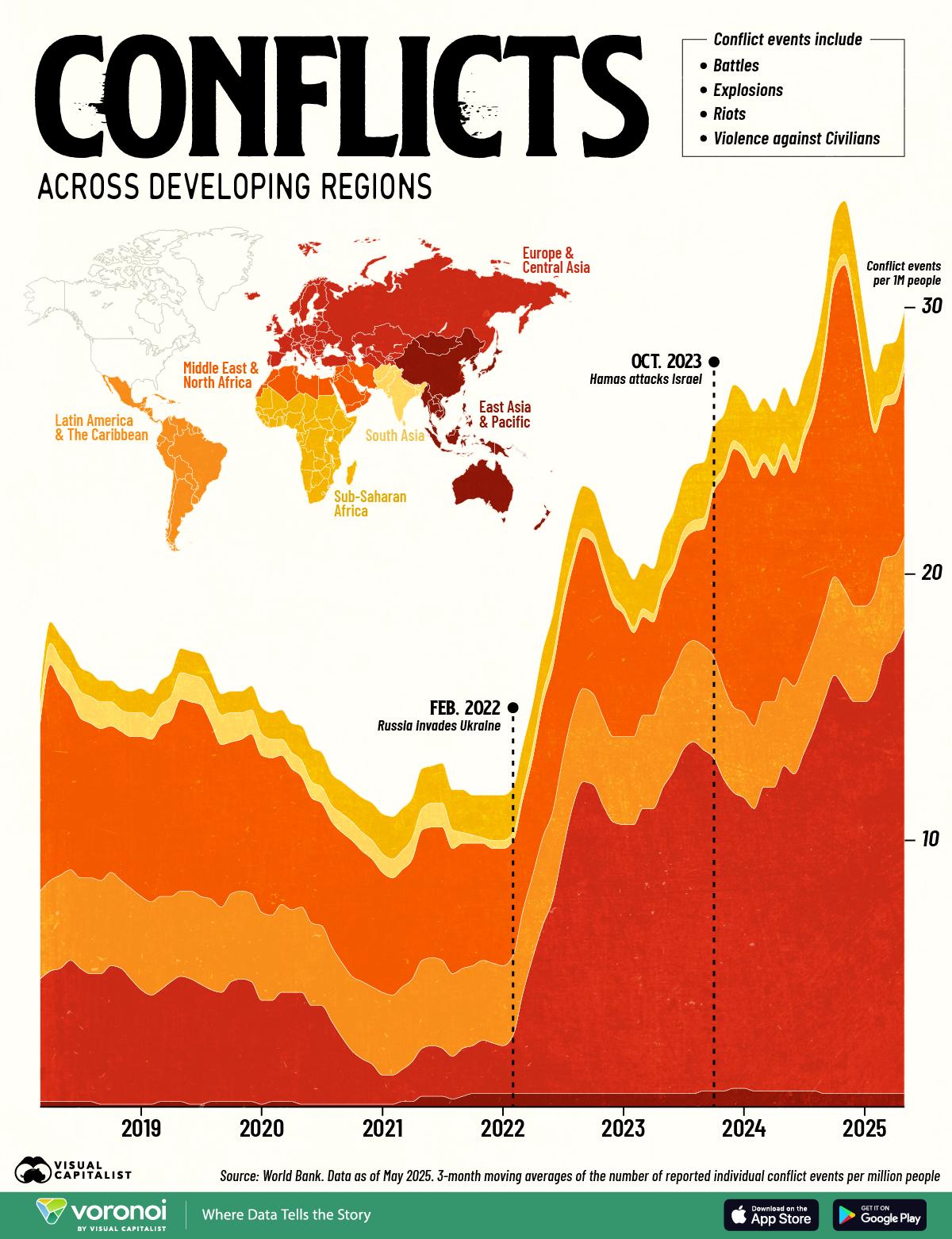 Evaluating the Benefits and Limitations of War Risk Coverage for Businesses