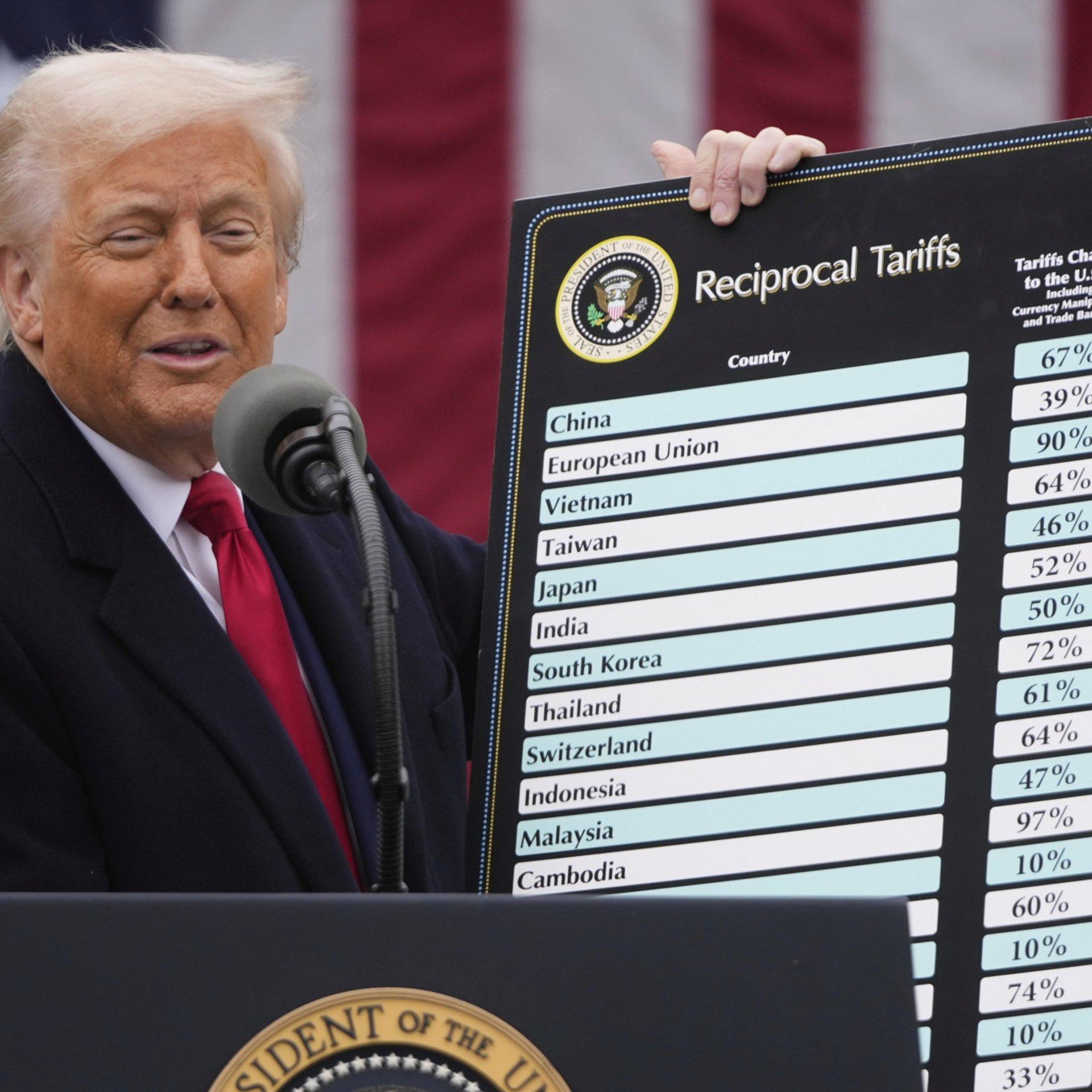 Legal ⁣Repercussions and Future Trade Policy Adjustments