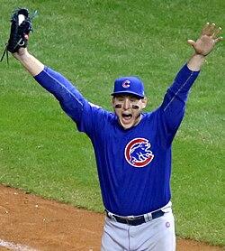 The Future of the Cubs: Lessons Learned from Rizzo's Career and What Lies Ahead