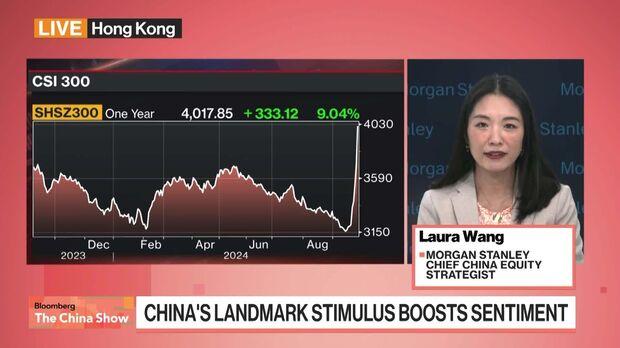 Market Survey Reveals Growing Concerns Over Overcrowded AI Investments