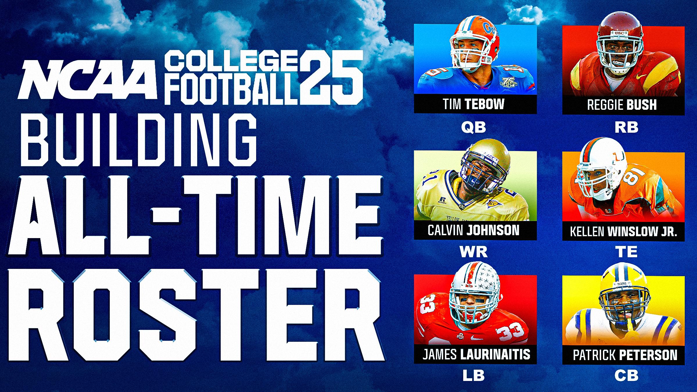 strategic Recommendations for Athletic departments Post-Firing