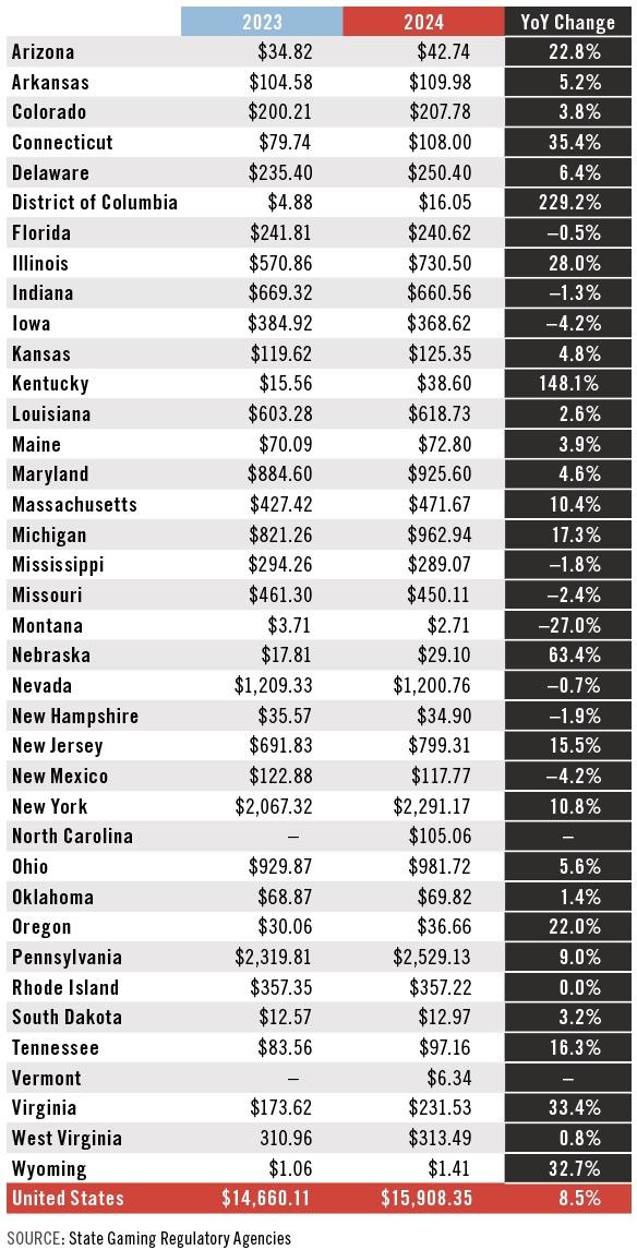best-sports-betting-apps-2025-top-betting-sites-reviewed.jpg Best Sports Betting Apps 2025: Top Betting Sites Reviewed