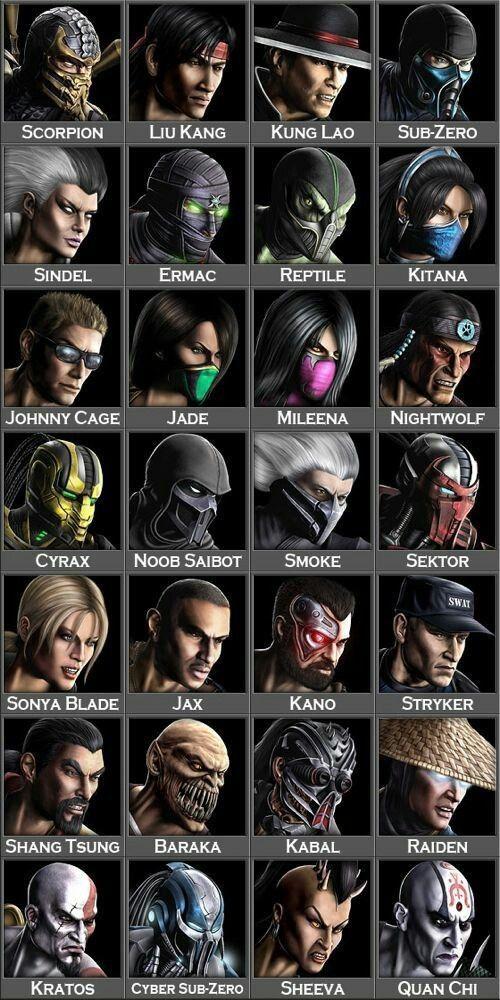 A Closer Look at the Voice Actor's Contribution to the Franchise