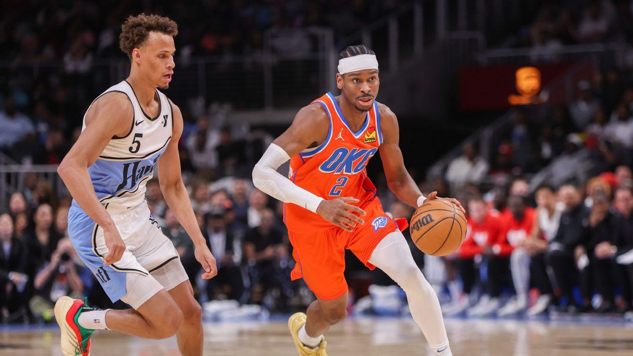 Analyzing the Value of SGA and Curry in Fantasy Scenarios